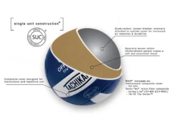 Tachikara SVMNC Volley-Lite Volleyball -volleyball SUC LG 91721.1371507764